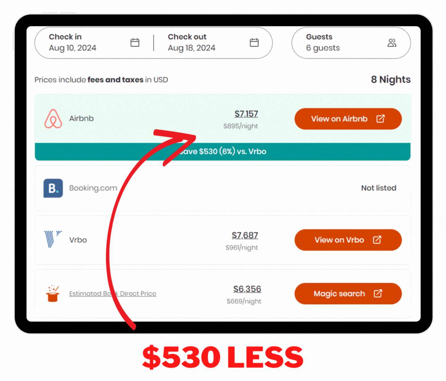 Anna Maria Island Airbnb With Private Pool prices
